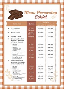 Daftar Menu Perawatan Coklat